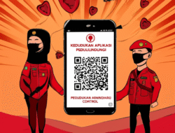 Kedudukan Aplikasi PeduliLindungi dalam Penindakan Pandemi