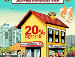 Penilaian Program Rumah DP 0% untuk Warga Berpenghasilan Rendah