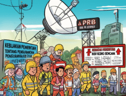 Kebijakan Pemerintah tentang Pengurangan Resiko Bencana (PRB)