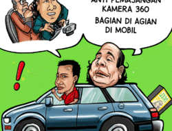 Membela serta Anti Pemasangan Kamera 360 Bagian di Mobil