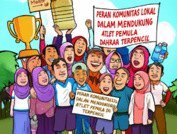 Peran Komunitas Lokal dalam Mendukung Atlet Pemula di Daerah Terpencil