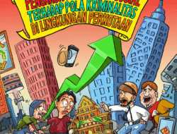 Pengaruh Perubahan Sosial terhadap Pola Kriminalitas di Lingkungan Perkotaan