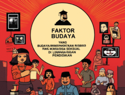 Faktor Budaya yang Meningkatkan Risiko Kekerasan Seksual di Lingkungan Pendidikan
